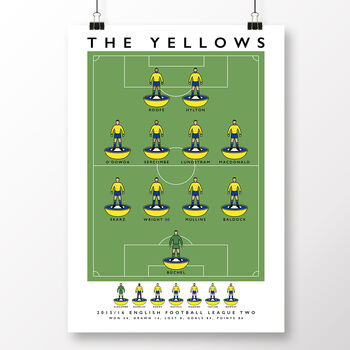 Oxford United The Yellows 15/16 Poster, 2 of 8