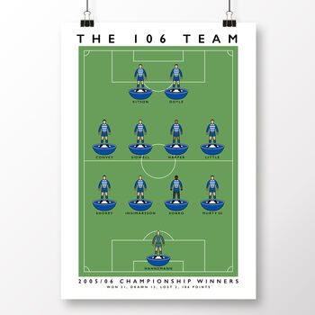 Reading 106 Team Poster, 2 of 8