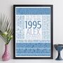 Personalised 30th Birthday Print Facts Year 1995 Gift, thumbnail 4 of 12