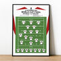 Australia Vs England World Cup 2003 Rugby Print, thumbnail 1 of 2