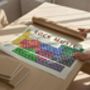 Elements Of Rock Music Periodic Table Art Print, thumbnail 8 of 11
