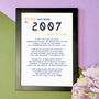 Personalised 18th Birthday Gift Print Poem Of 2007, thumbnail 1 of 5