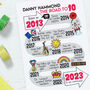 10th Birthday Personalised Print ‘The Road To 10’, thumbnail 9 of 11