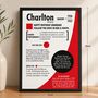 Personalised 90th Birthday Gift Birth Year Print For Football Fans, thumbnail 4 of 11