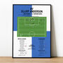 Elliot Anderson League Two 2022 Bristol Rovers Print, thumbnail 1 of 2