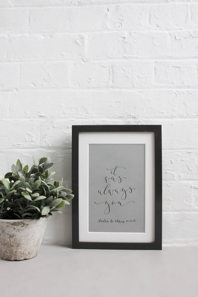 Personalised Calligraphy Wall Quote By Polly & Me