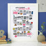 21st Birthday Personalised Print ‘The Road To 21’, thumbnail 10 of 12