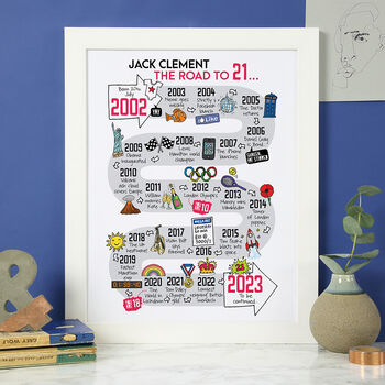 21st Birthday Personalised Print ‘The Road To 21’, 10 of 12