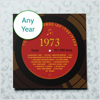 Personalised Birthday Card Music For Year You Were Born, 12 of 12