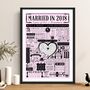 Married In 2018 Map Print, Personalised 8th Bronze Anniversary Gift, thumbnail 2 of 12