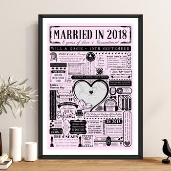 Married In 2018 Map Print, Personalised 8th Bronze Anniversary Gift, 2 of 12