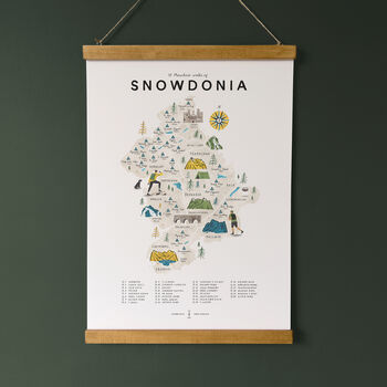Snowdonia Illustrated Walking Map Checklist Print, 3 of 7