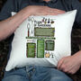 60 Years Of Gardening 60th Birthday Gift Cushion, thumbnail 2 of 6