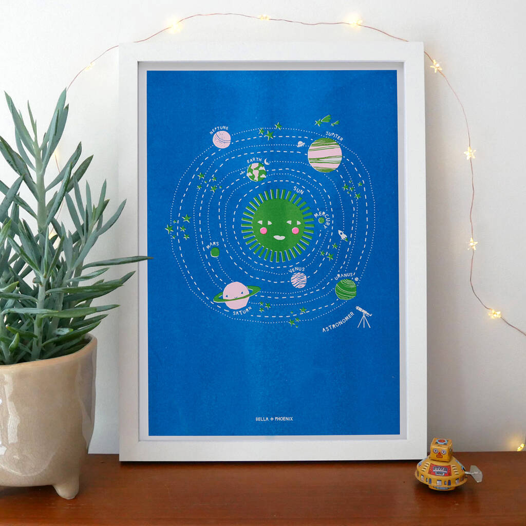 Guide To The Planets, Riso Art Print, 1 of 2