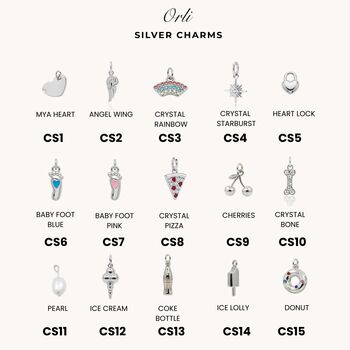Charm Builder™ Silver Paperclip Chain Multi Charm Necklace, 10 of 10
