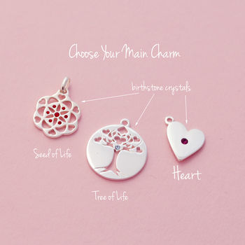 Create A Charm Jewellery Gift For Mothers, 3 of 10