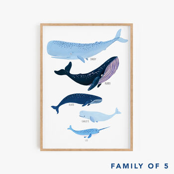 Personalised Whale Family Art Print Unframed, 4 of 10