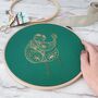 Green Sloth Embroidery Kit, thumbnail 4 of 7