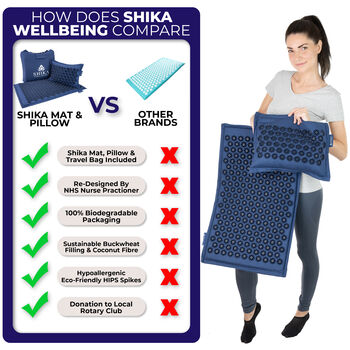 Shika Wellbeing Acupressure Mat And Free Pillow, 6 of 6