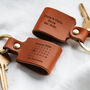 Personalised Never Forget Date Leather Keyring, thumbnail 5 of 7