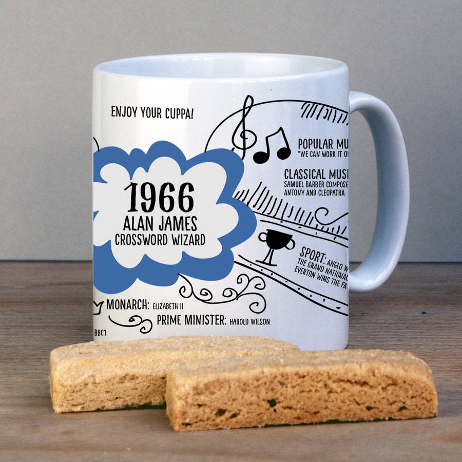 50th-birthday-personalised-1966-mug-by-afewhometruths-notonthehighstreet