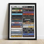 Dance Music Poster, Personalised Dance Anthems Gift, thumbnail 4 of 8