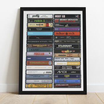 Dance Music Poster, Personalised Dance Anthems Gift, 4 of 8