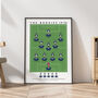 West Bromwich Albion The Baggies 19/20 Poster, thumbnail 3 of 8
