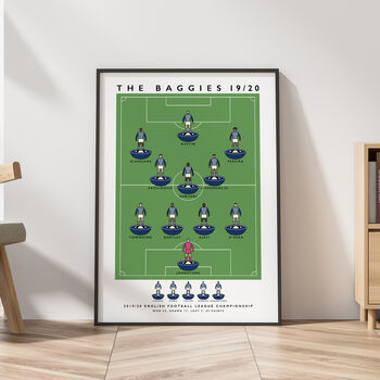 West Bromwich Albion The Baggies 19/20 Poster, 3 of 8