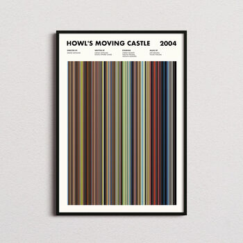 Custom Movie Barcode Poster Choose Any Movie, 2 of 9