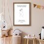 Custom Mothers New Baby Gift For Birthday Art Print, thumbnail 3 of 7