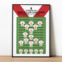 Penrith Vs St Helens 2023 Rugby League Print, thumbnail 1 of 2