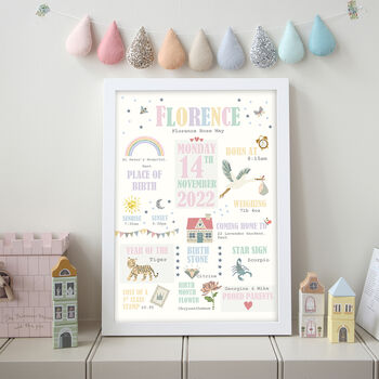 Personalised New Baby Print, 4 of 7