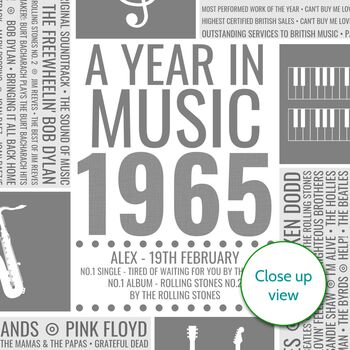 Personalised 60th Birthday Print 1965 Music Year Gift, 9 of 11