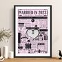 Married In 2023 Map Print, Personalised 3rd Leather Anniversary Gift, thumbnail 2 of 12