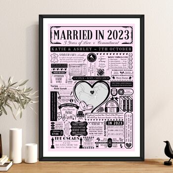 Married In 2023 Map Print, Personalised 3rd Leather Anniversary Gift, 2 of 12