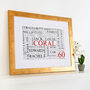 Personalised 60th Birthday Word Art Print, thumbnail 12 of 12