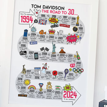 30th Birthday Personalised Print ‘The Road To 30’, 4 of 10