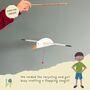 Children's Eco Activity Box: The Secret Life Of Birds, thumbnail 8 of 11
