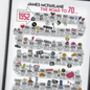 70th Birthday Personalised Print ‘The Road To 70’, thumbnail 11 of 12
