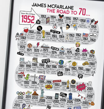 70th Birthday Personalised Print ‘The Road To 70’, 11 of 12