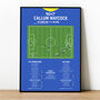 Callum Maycock Goal League Two 2024 Afc Wimbledon Print, thumbnail 1 of 2