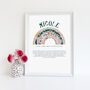 Personalised Rainbow Name Meaning Print, thumbnail 1 of 5