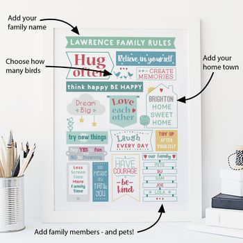 Personalised Colourful Family Rules Print, 2 of 5