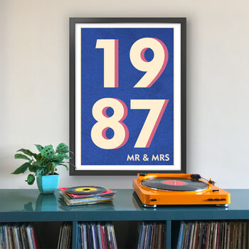 1987 Personalised Year Typography Print, 8 of 11
