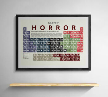 Elements Of Horror Periodic Table Art Print, 8 of 11