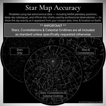 Welcome To The World Personalised Star Map Print New Baby Gift, 7 of 12
