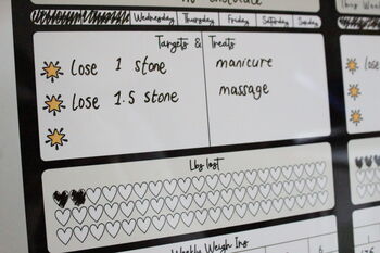 Personalised Couples Weight Loss Planner, 3 of 4