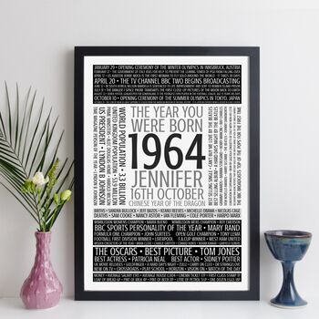 Personalised 60th Birthday Print Gift Year Facts 1964, 7 of 12