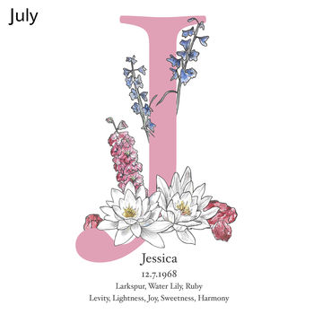 Personalised Birth Flower And Birth Stone Card, 4 of 12